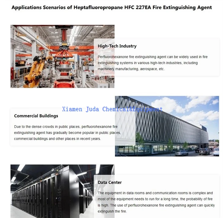 fm200 Applications